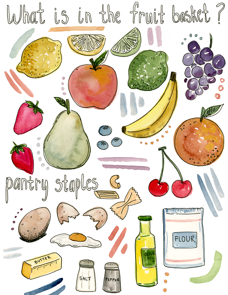 Watercolor Recipe Cards and Garden Workshop with Gabrielle Stratmann at Shaker Village